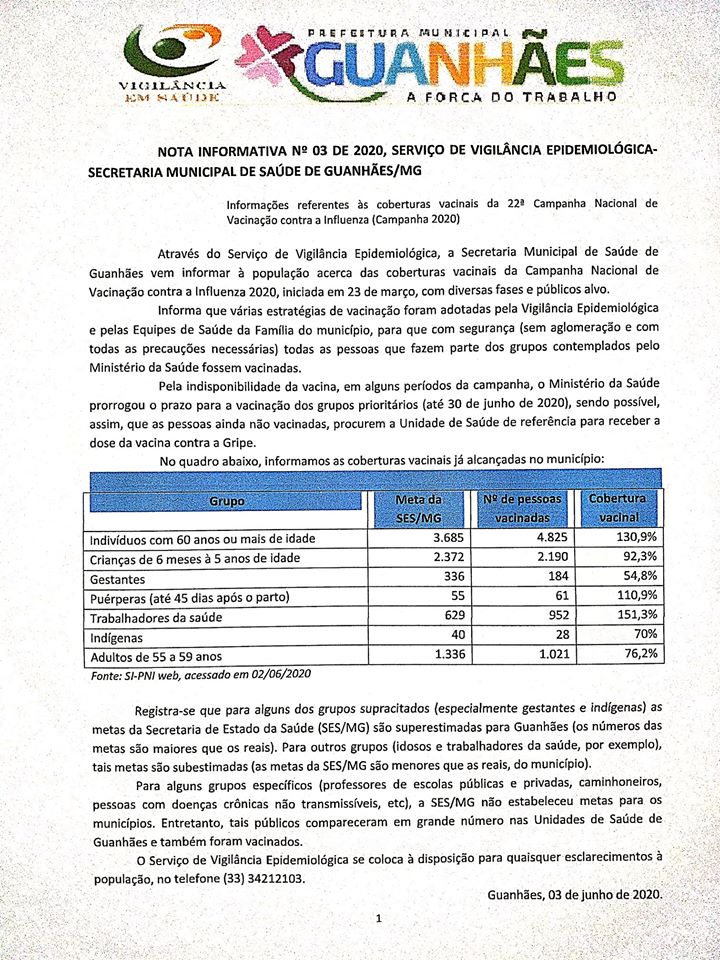 ota Informativa nº 03 de 2020, Serviço de Vigilância epidemiológica-Secretaria Municipal de Saúde de Guanhães/MG.
